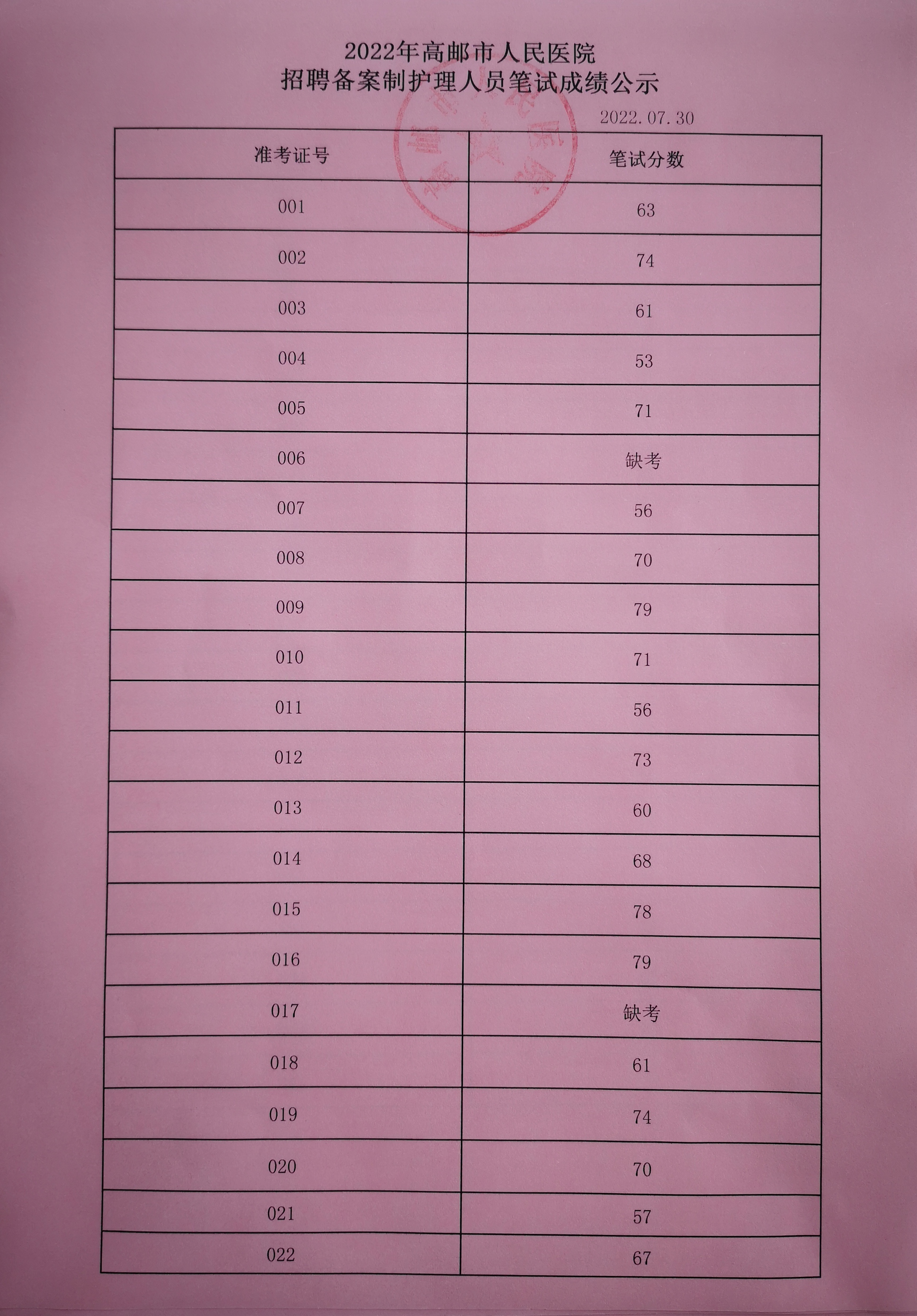 成绩公示1.jpg