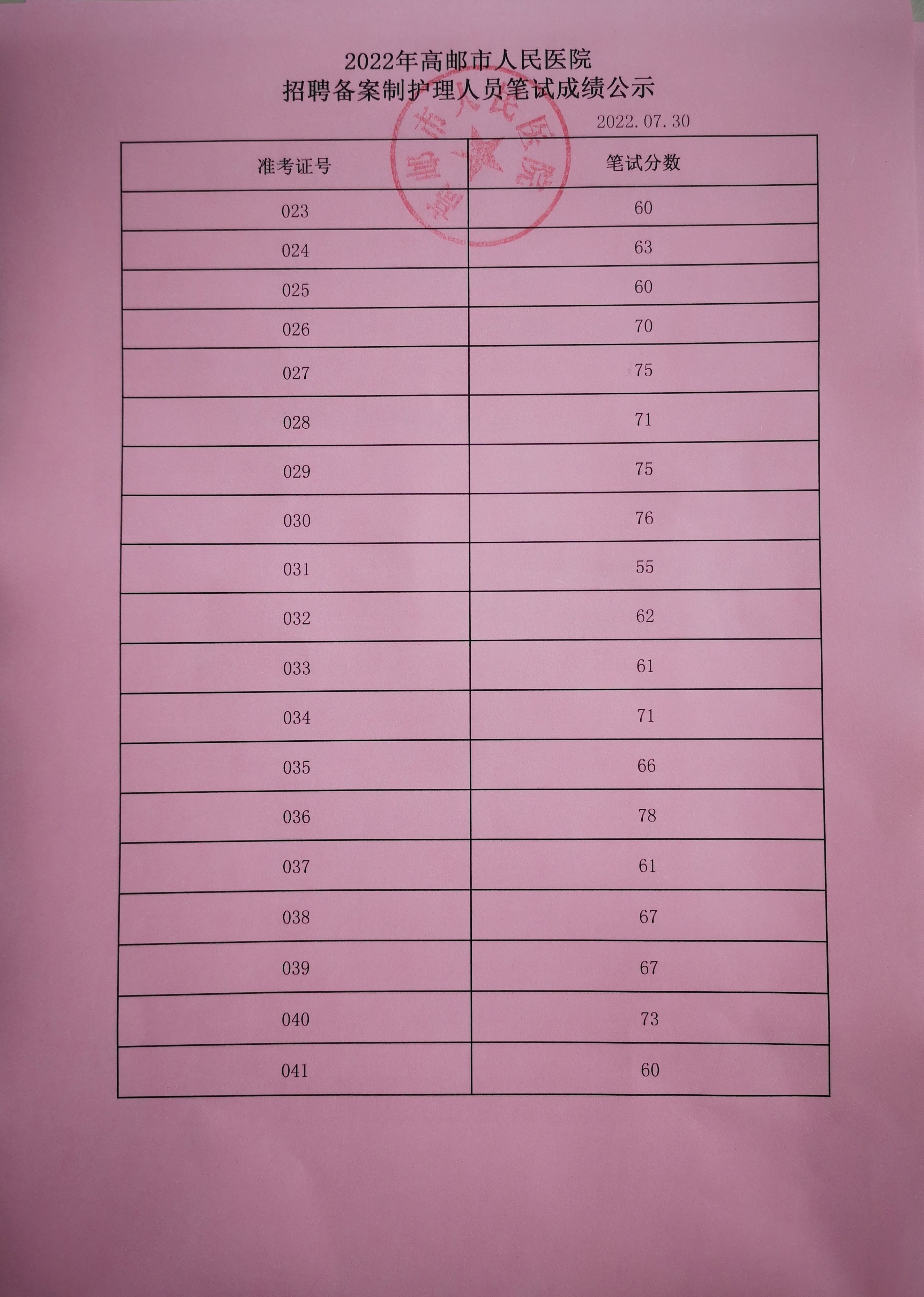 成绩公示2.jpg
