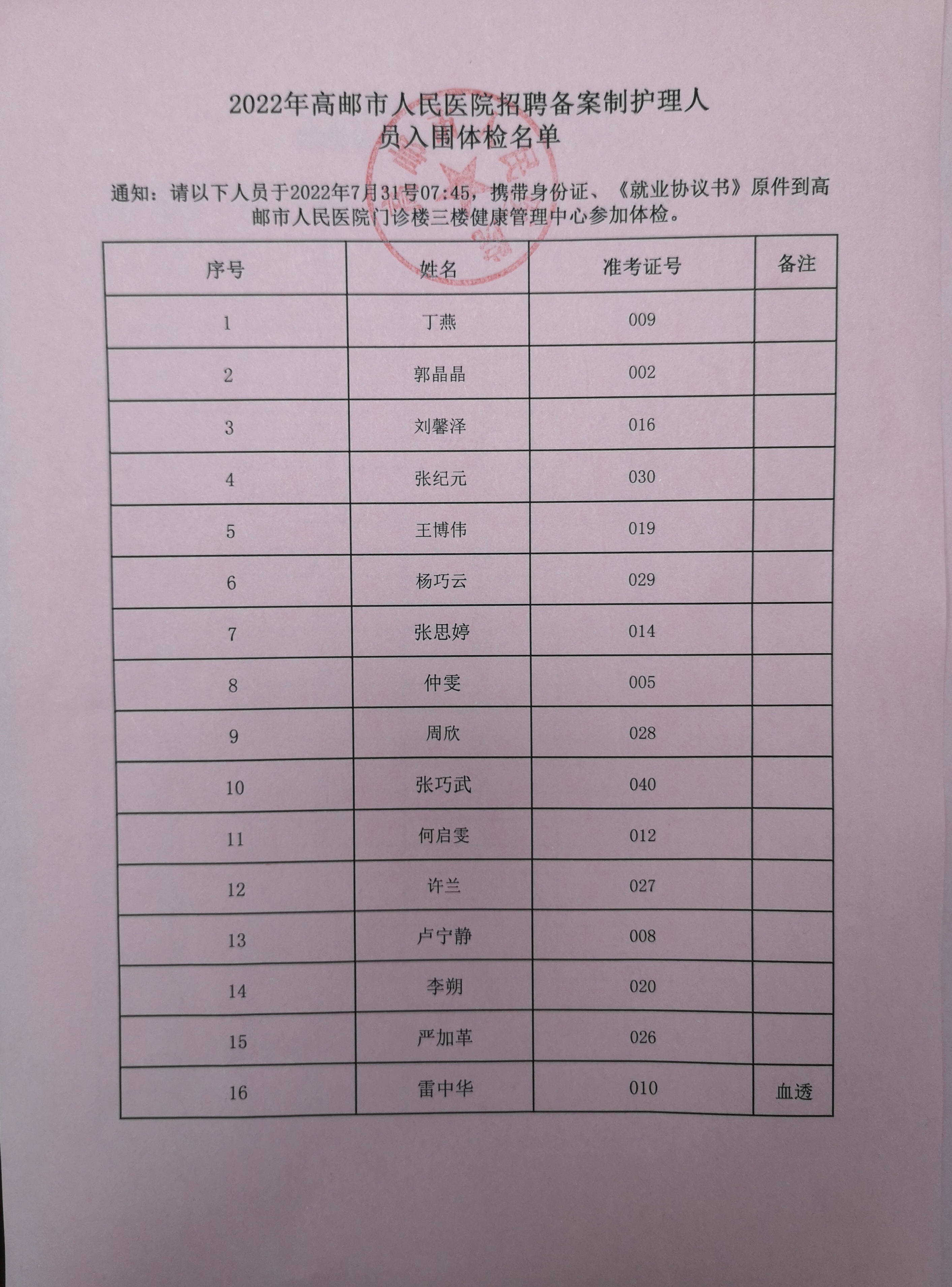 入围体检名单.jpg
