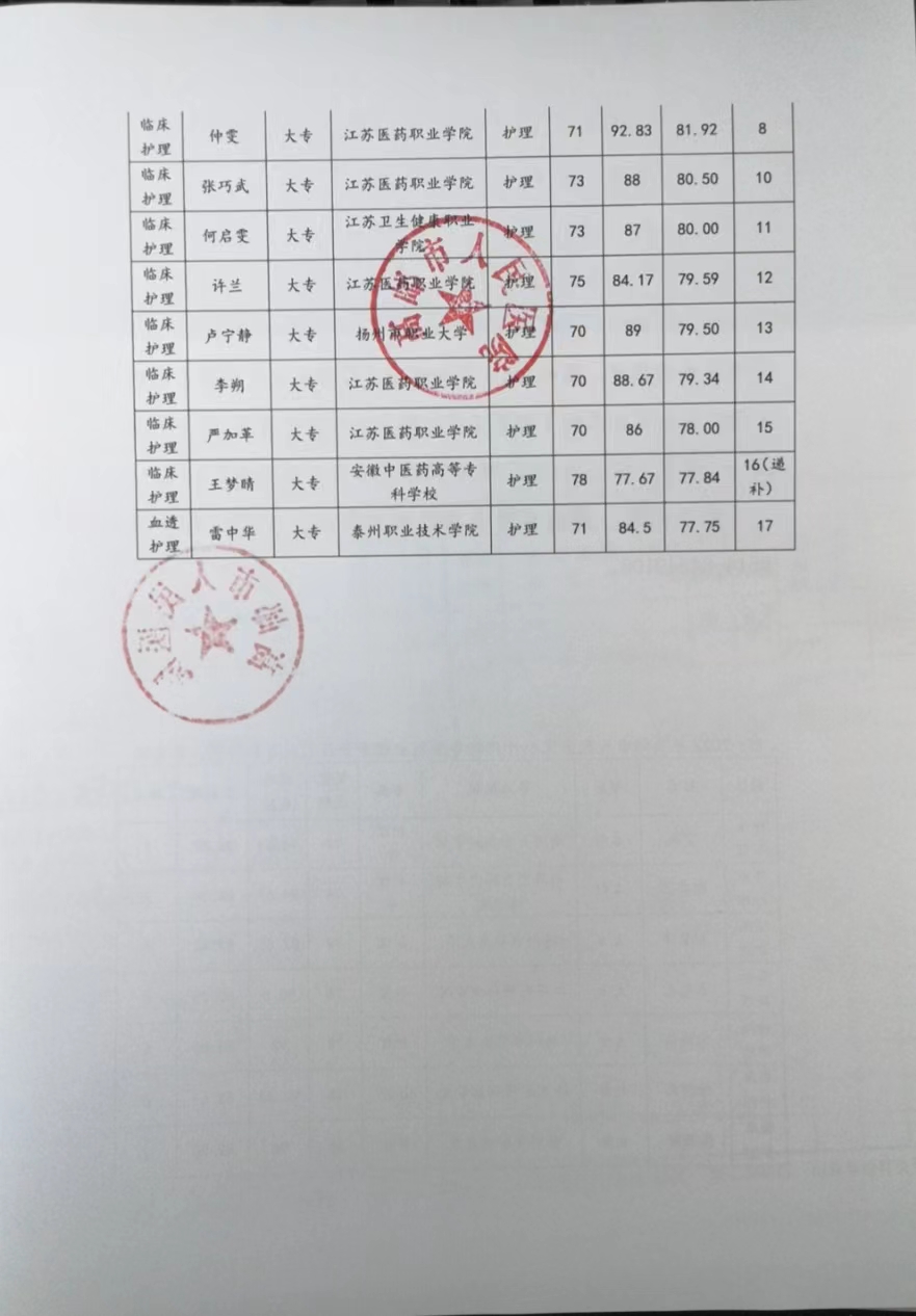 拟聘公示2.jpg