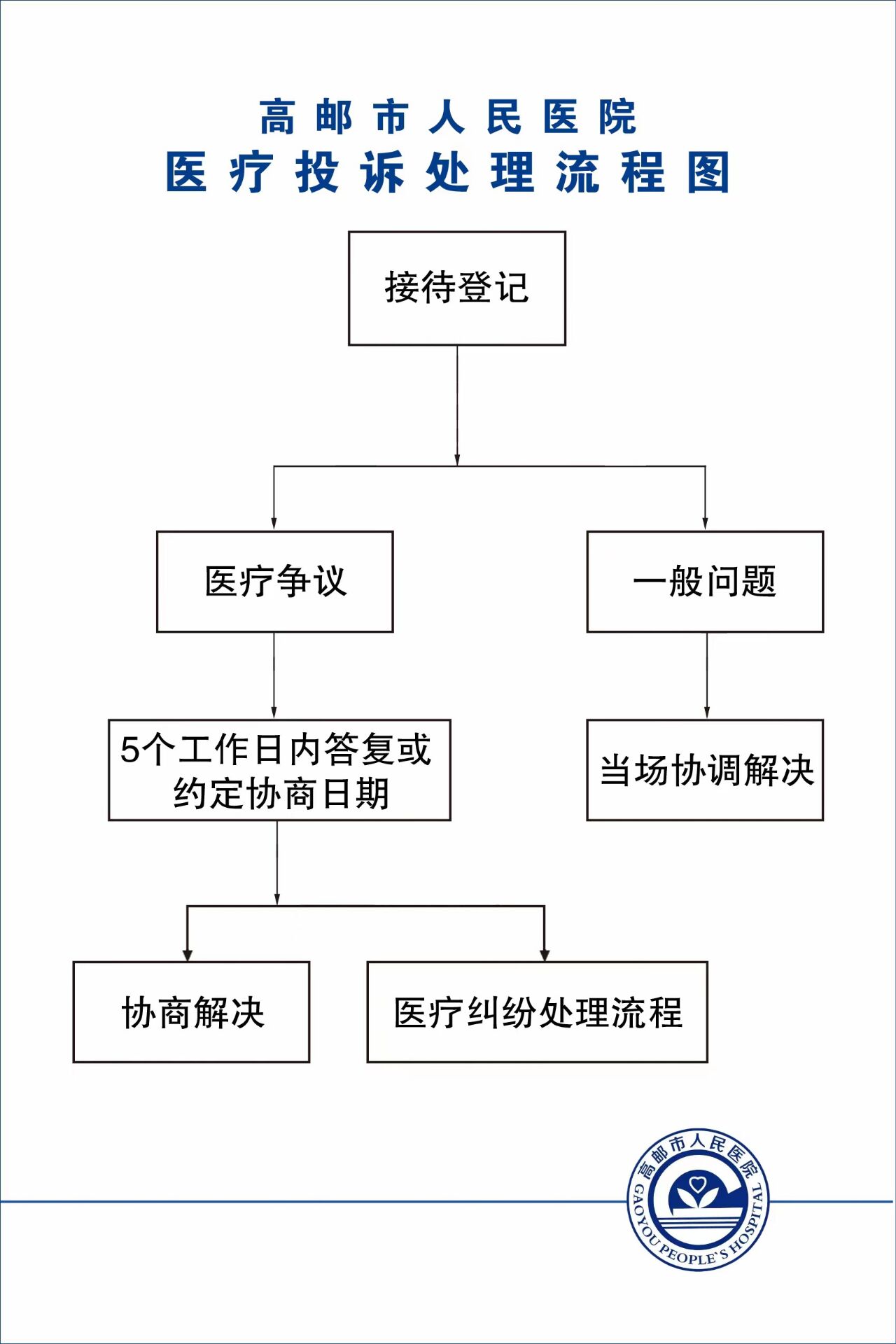 QQ图片20221118184829.jpg